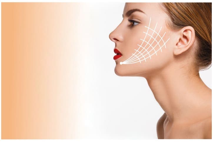 importância do mapeamento facial